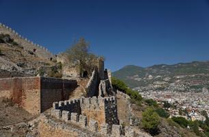 Øvre Tophane mah Alanya